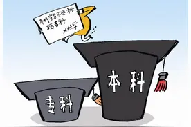 山东省最好的6所专科院校，均入选国家双高计划，非常值得报考图片
