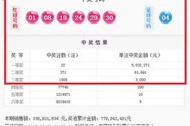 势不可挡！头奖22注583万元，二等奖大井喷371注！图片