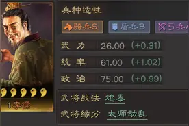 三国志战略版：李儒专题图片