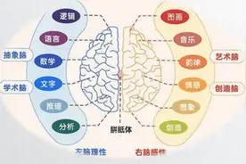 编码熟词拼音联想记忆一年级下英语单词图片