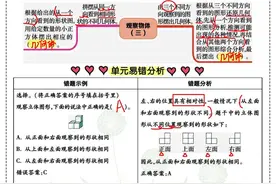 五年级下数学1-8单元思维导图，附易错分析，期末冲刺复习用图片