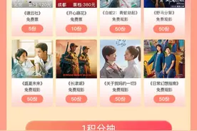 淘麦VIP”助力约会花销不过百？这届打工人为了省钱有多拼图片