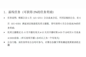 抖音主播月入九千多公会为什么还喊穷，说多了都是眼泪图片