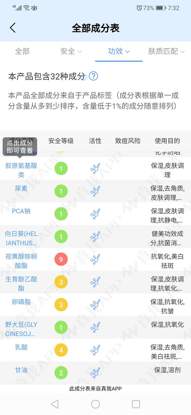 身体乳过敏要多长时间