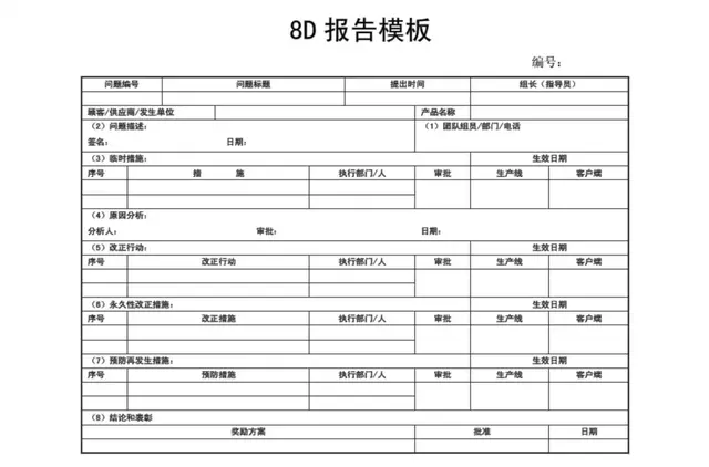 想做好质量管理，这些基础知识你都掌握了吗？-第25张图片-90博客网