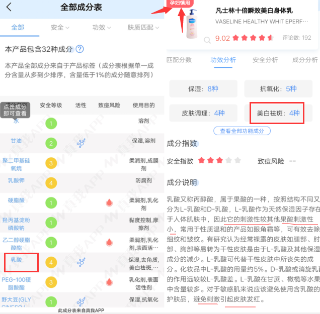 身体乳用凡士林好吗