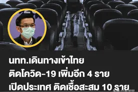 泰国开国门3天已有10名旅客确诊图片