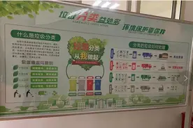 长春各城区有序开展生活垃圾分类宣传工作图片