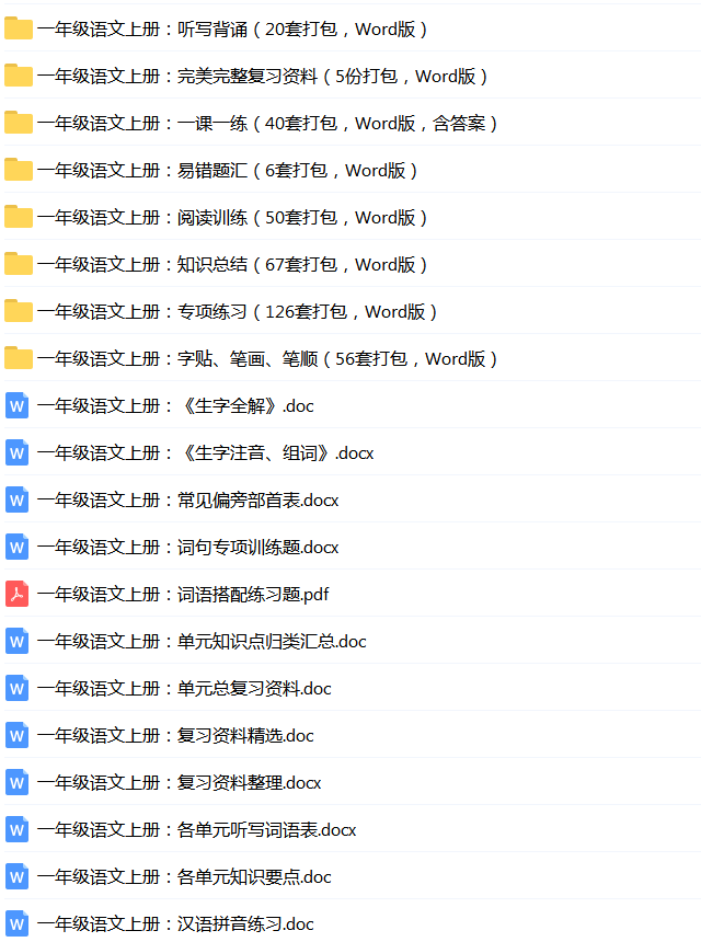 小学语文反义词：单字类、词语类、四字类汇总