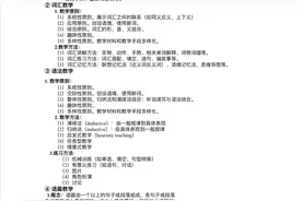 教师资格证英语科三材料分析简答题通用图片