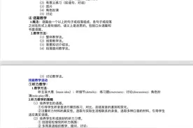 教师资格证英语科三材料分析简答题通用图片