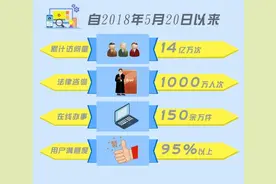 我对你的爱，不是说说而已！图片