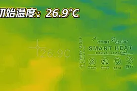 来自德国的保暖黑科技，盖上即暖6℃！堪称南方人的“床上暖气”图片