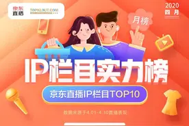 榜单 | 京东直播实力榜首次发布图片