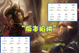 EDG夺冠后“S11世界赛最强阵容”出炉！打野BP率99%，ADC争议最大图片