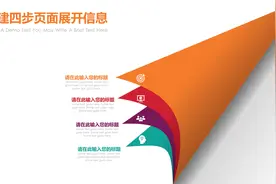 PowerPoint 4步页面展开信息图表的制作方法图片