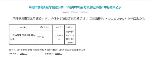还问为什么一定要在阜阳买房?!这26点告诉你…