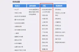 山东再提“争取设立中科院山东分院”图片