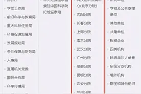 山东再提“争取设立中科院山东分院”图片