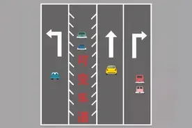 这种特殊车道怎么走？知道这些就不怕扣分了！图片