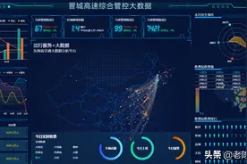 第15天｜16天搞定前端，javascript语法篇(干货)图片