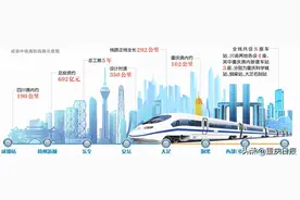 重报视点 | 成渝中线高铁开工 建成后50分钟通达 未来重庆3小时到武汉 6小时到上海图片
