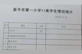 【三国部落】教育公平的底线之上，怎能再有学生分类调查表？图片