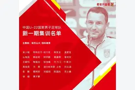 U22国足面临无赛可踢窘境，恐被邻国越甩越远…图片