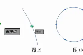 CAD中“点”有哪些作用和功能呢？图片