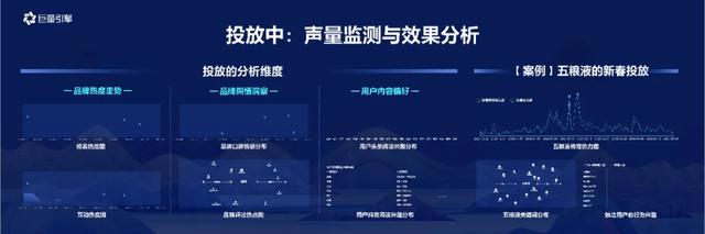 “内容为王”来了,核变中的酒水商业生态与逻辑