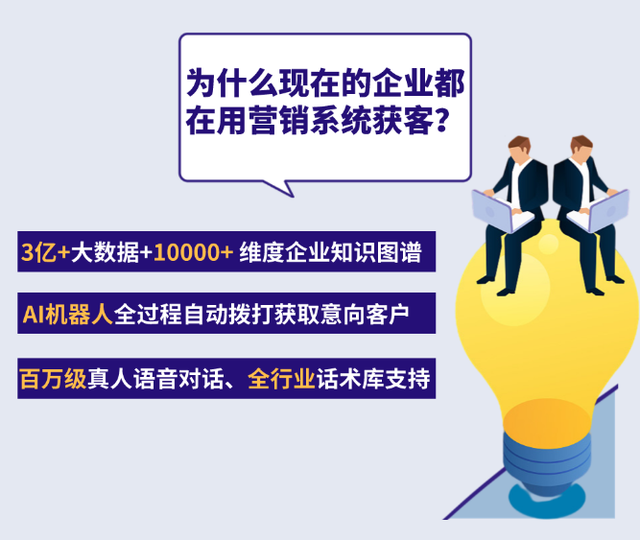 �����ҵ���� | Ϊʲô���ڵ���ҵ������Ӫ��ϵͳ��