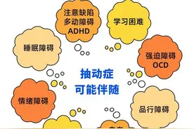 孩子老是眨眼睛、说奇怪的话你知道怎么做吗？图片