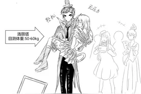 （杰佣杰园）第五人格漫画：一米九八的漫展日常图片