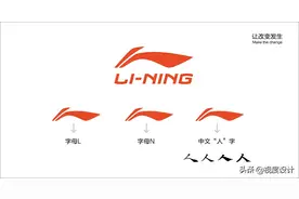 一起了解图形设计-李宁体育图片