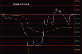 用4个变量、1个公式，把股价涨跌的内因剖析清楚图片