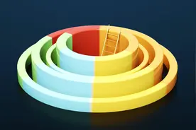 五位院士谈科研瓶颈：逼迫自己精神上吃苦，挫折中前进图片