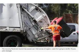 FOGO绿色垃圾桶上线 澳大利亚推行全新垃圾分类方法图片