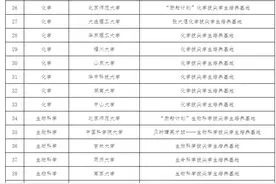 好消息！教育部发布“拔尖学生培养计划”，家长养娃方向对了吗？图片