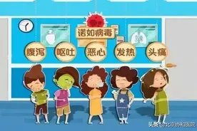恶心、呕吐、腹痛和腹泻？小心病毒界的“百变星君”——诺如病毒图片