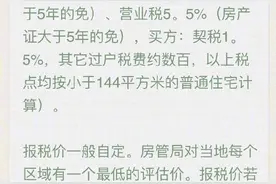 法律解析：父母将房产赠与过户给子女，费用如何计算？具体流程有哪些？图片
