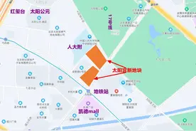北京第三次集中拍地，朝阳区放大招，掏出看家地块图片