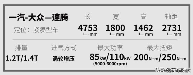 降价3万起的大众速腾，怎么买最划算
