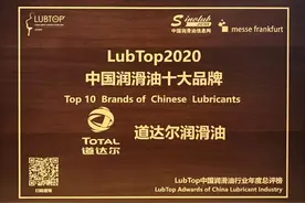实至名归！道达尔再次获得“中国润滑油十大品牌”殊荣图片