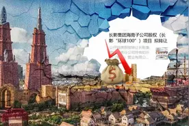 负债96亿元，“新中国电影摇篮”长影折戟海南图片