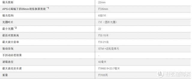 ��Ƚⶾ�ģ�2020�������ֵ�������Ʒ�����������ȱ���ܽ�