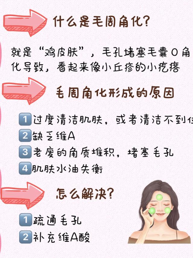 激光去毛周角化症多少钱
