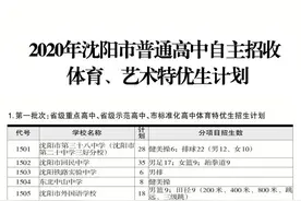 沈阳市2020年普通高中自主招收体育、艺术特优生计划发布图片