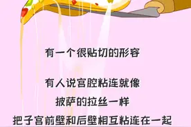 宫腔粘连，为什么它是女性的噩梦？图片