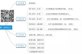 第四课：一着惊海天图片