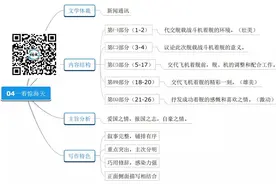 第四课：一着惊海天图片